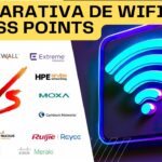 la tabla comparativa mas completa de puntos de acceso wifi