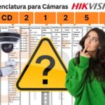 nomenclatura de cámaras ip y hd hikvision