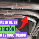 importancia de la tubería y soportería en cableado estructurado