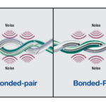 cable ethernet de par pegado