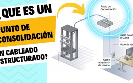 que es y para que sirve un punto de consolidacion en redes