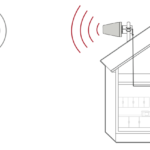cómo amplificar la señal celular