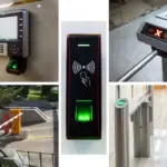 Tipos de control de acceso y sus componentes