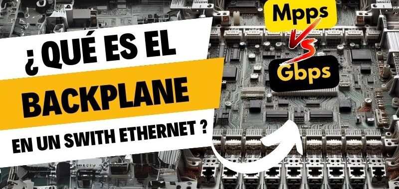 que es el bacplane mpps en ethernet gbps