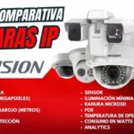 tabla comparativa cámaras ip hikvision