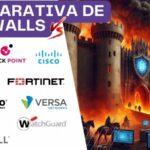 tabla comparativa de firewalls barracuda checkpoint cisco forcepoint fortinet paloalto versa networks sophos watchguard sonicwall