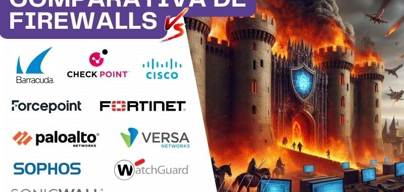 tabla comparativa de firewalls barracuda checkpoint cisco forcepoint fortinet paloalto versa networks sophos watchguard sonicwall