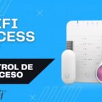unifi access control kit