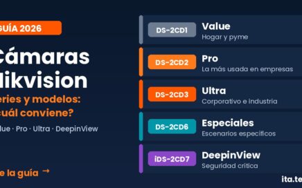Guía 2026 de series de cámaras Hikvision: Value, Pro, Ultra, Especiales y DeepinView