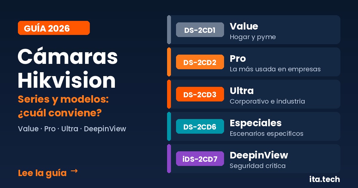 Guía 2026 de series de cámaras Hikvision: Value, Pro, Ultra, Especiales y DeepinView