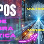 Tipos de Fibra Óptica