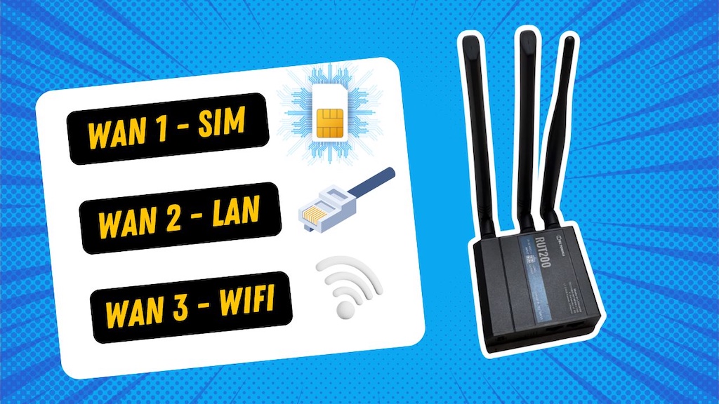 teltonika router multi wan SIM LAN WIFI