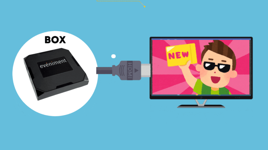 eveniment signage tv box