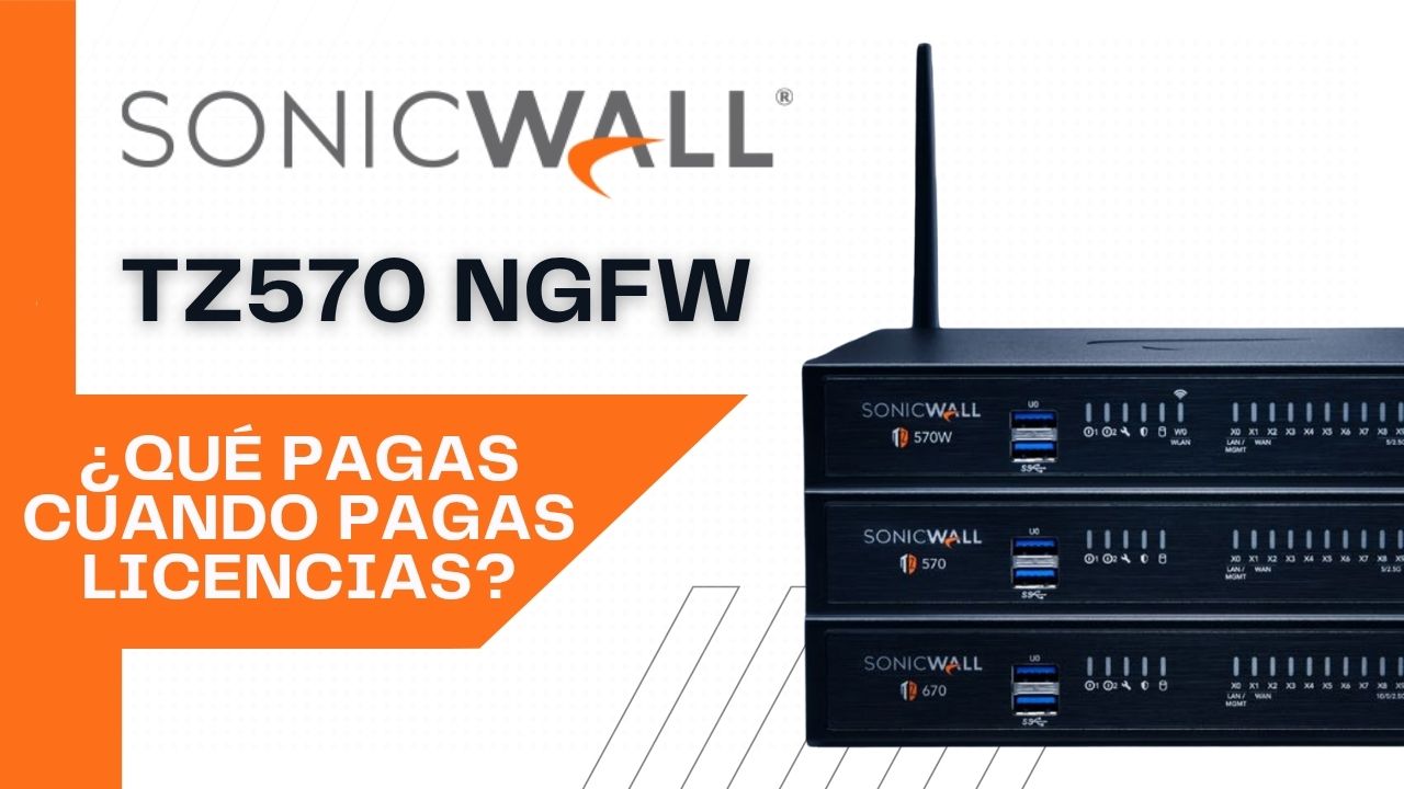 firewall SONICWALL tz570 ngfw