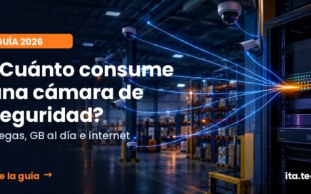 Cuánto consume una cámara de seguridad: cámaras IP enviando video al switch y al grabador NVR