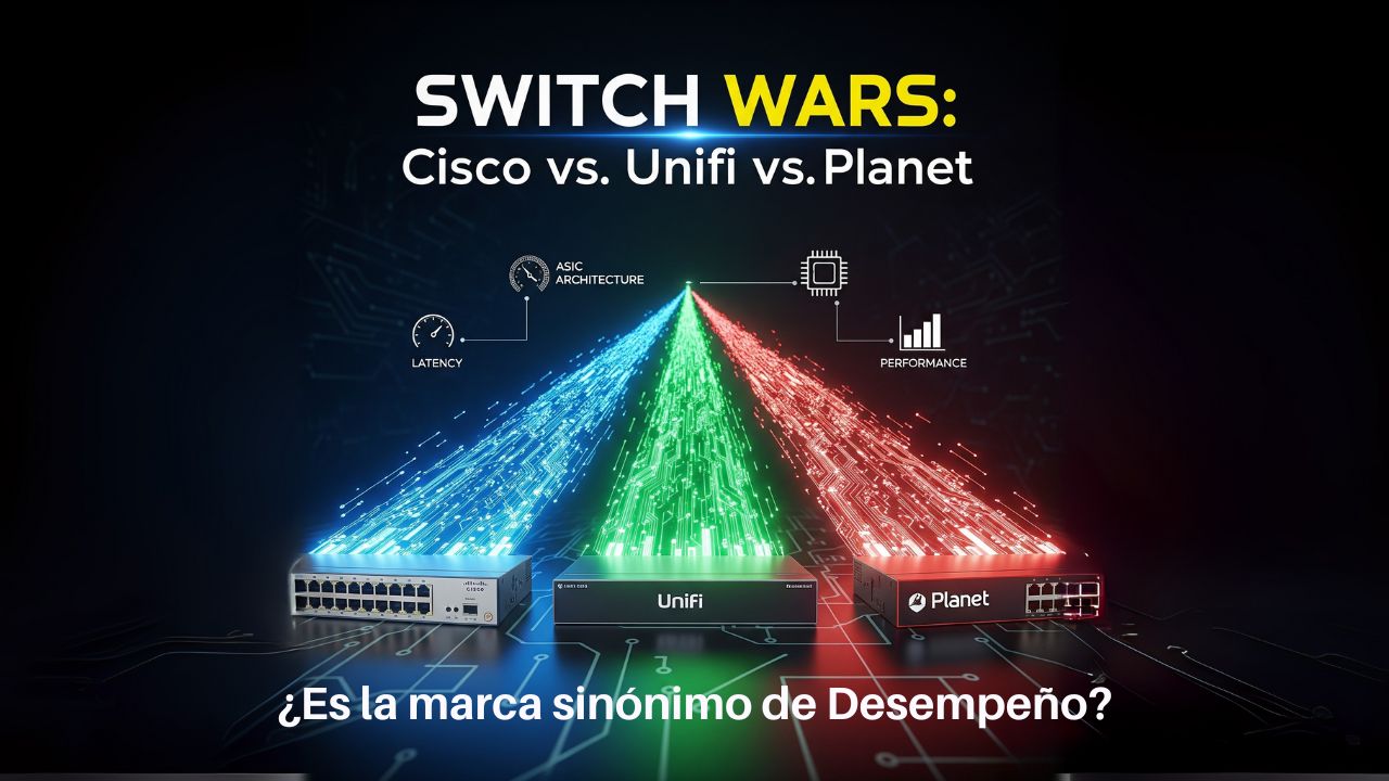cisco vs unifi vs planet performance desempeño