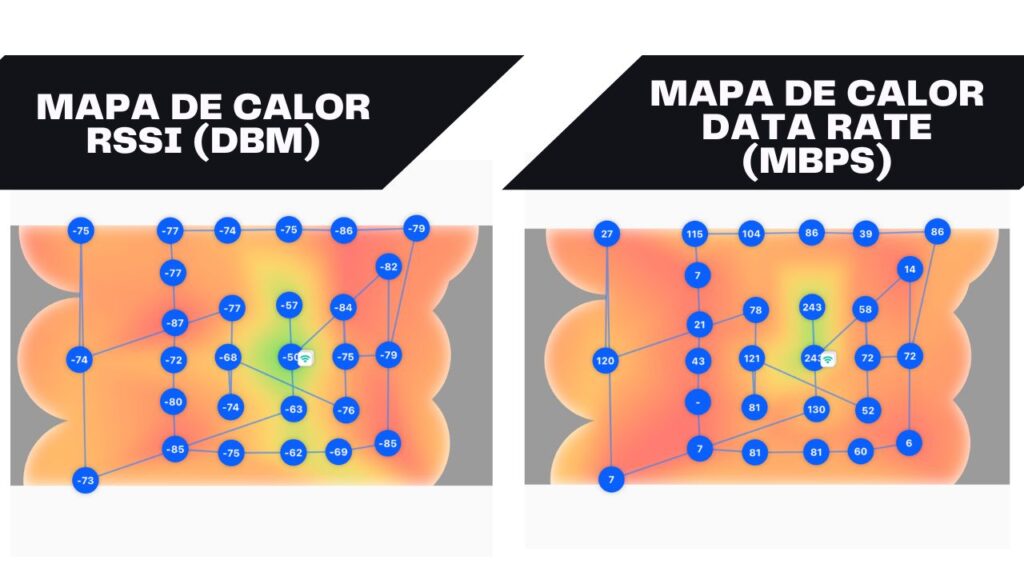 mapa de calor site survey dam data rate mbps