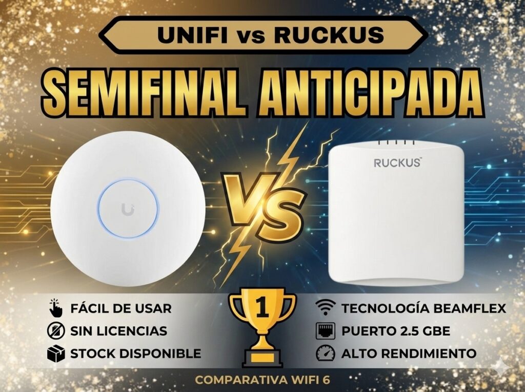 unifi u6 pro vs ruckus r650 wifi 6