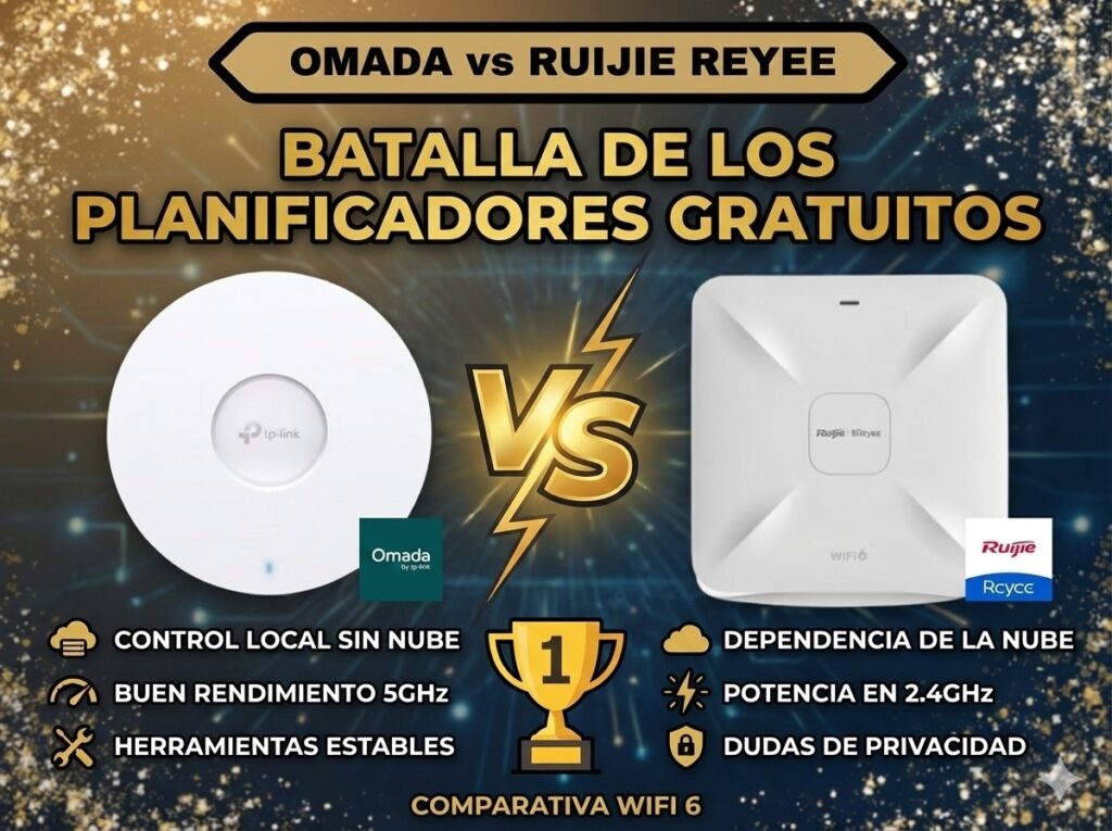 Ruijie Reyee RG-RAP2260(E) vs TP-Link Omada EAP670 wifi 6