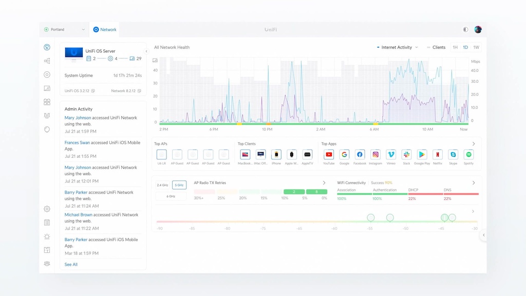 unifi network server
