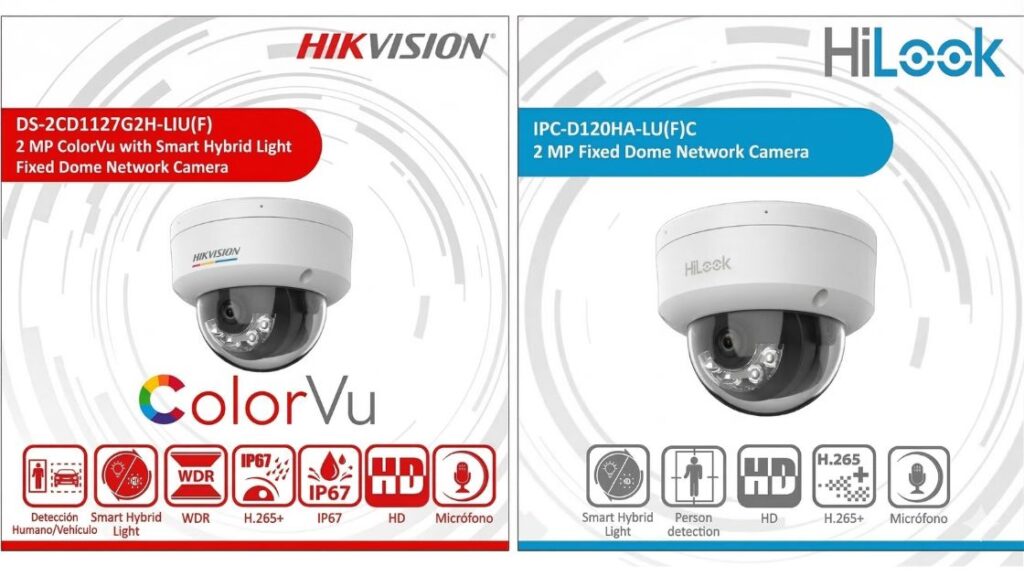 DS-2CD1127G2H-LIUF	IPC-D120HA-LUFC cámaras domo IP de entrada de bajo costo