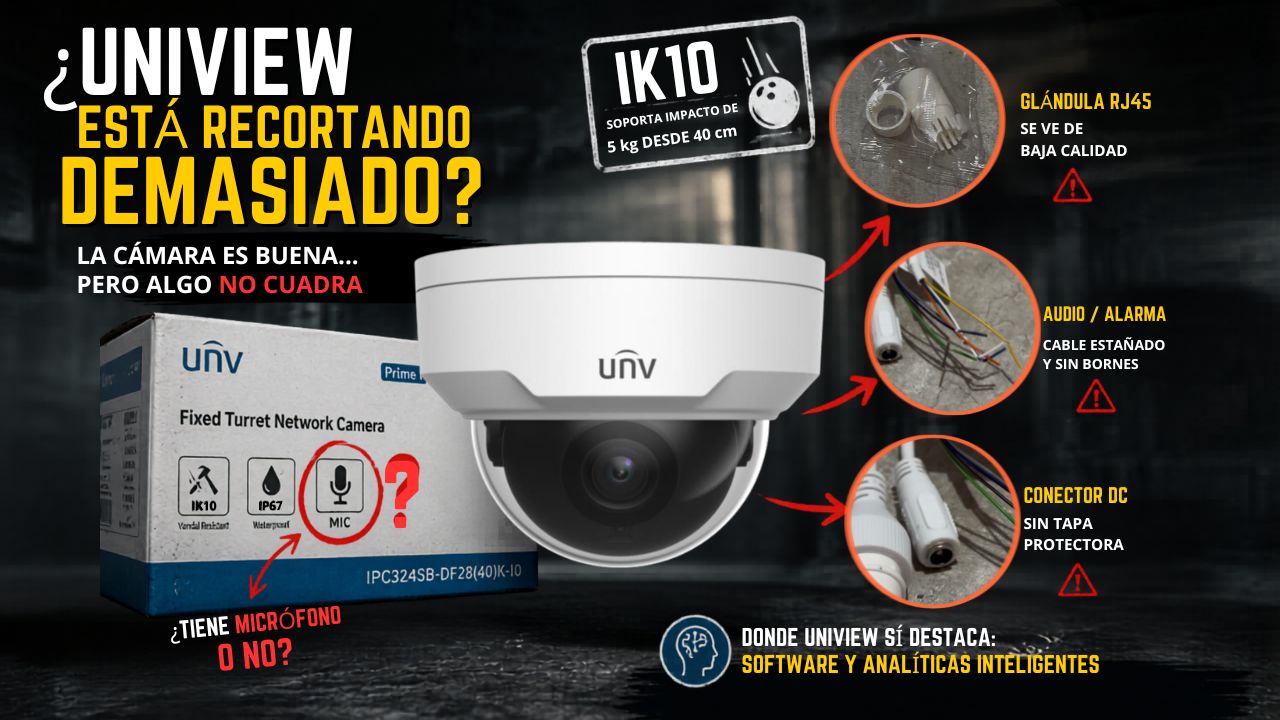 camara de seguridad Uniview IPC324SB-DF28(40)K-I0 unv domo