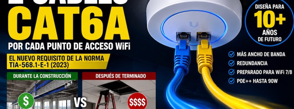 Punto de acceso WiFi empresarial conectado con dos cables categoría 6A conforme al estándar TIA-568.1-E-1 para nuevas instalaciones comerciales.
