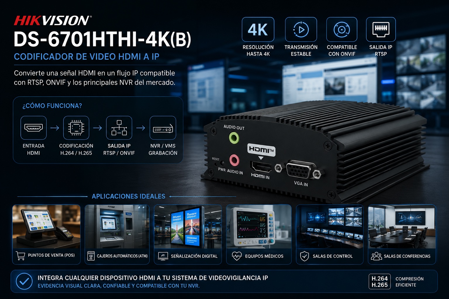 Hikvision DS-6701HTHI-4K(B) codificador de video HDMI a IP compatible con RTSP, ONVIF, H.264 y H.265 para integración con NVR.