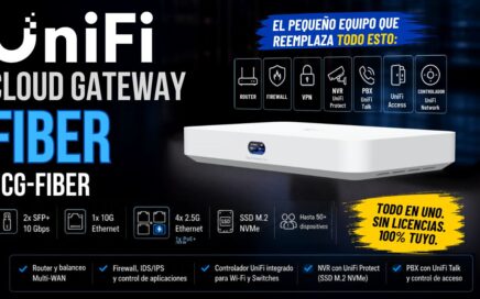 unifi cloud gateway fiber ucg-fiber proveedor distribuidor en mexico