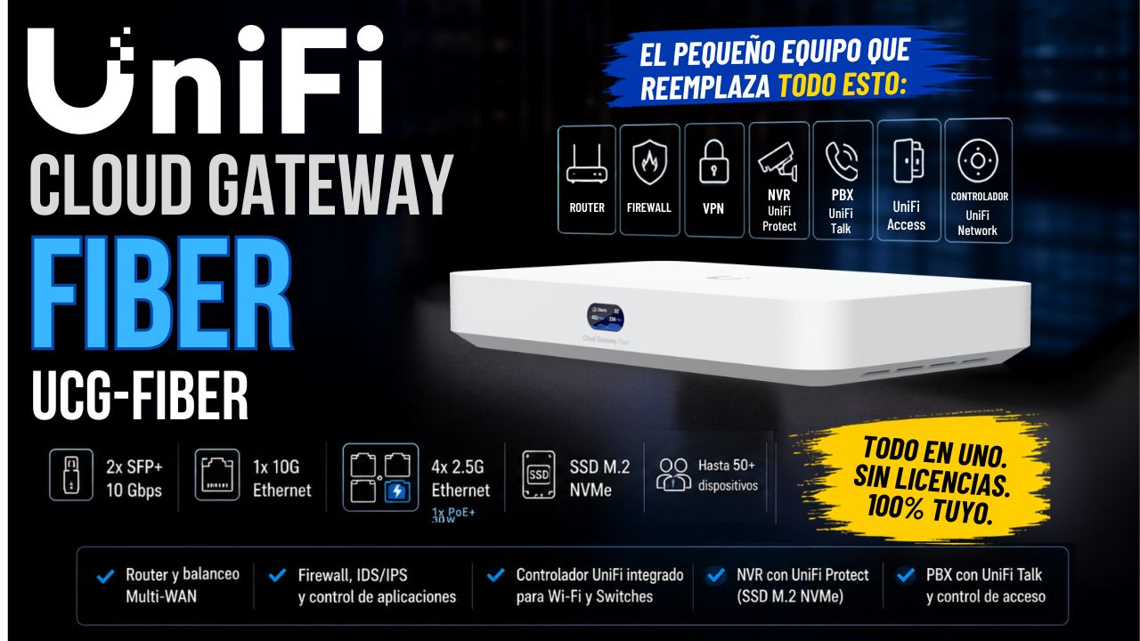 unifi cloud gateway fiber ucg-fiber proveedor distribuidor unifi mexico
