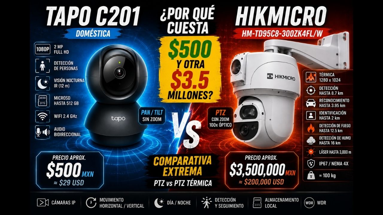 tapo c201 vs hikmicro hm-td95c8-300zk4fl/w