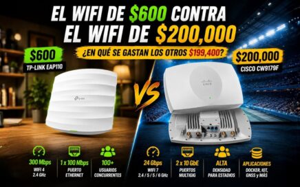 Comparación de Access Point WiFi económico y Access Point WiFi empresarial Cisco