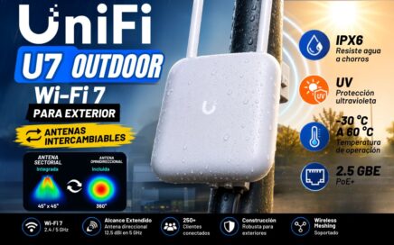 UniFi U7 Outdoor WiFi 7 para exterior con antenas intercambiables
