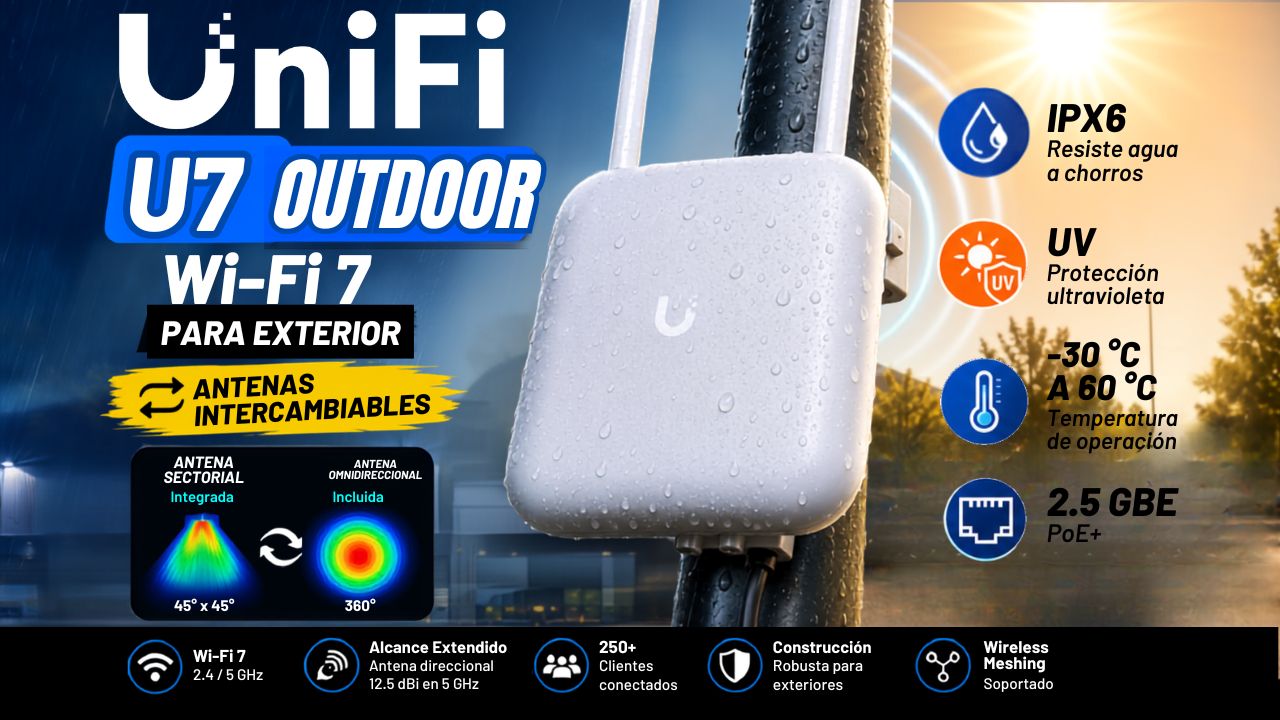Unifi U7 Outdoor
