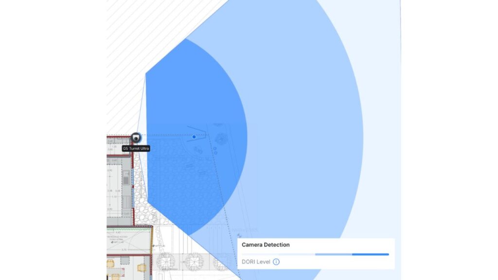 unifi g5 turret ultra angulo de vision DORI