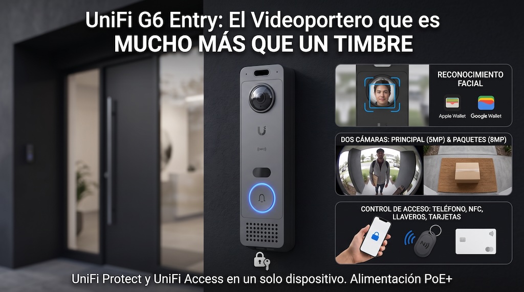 unifi g6 entry