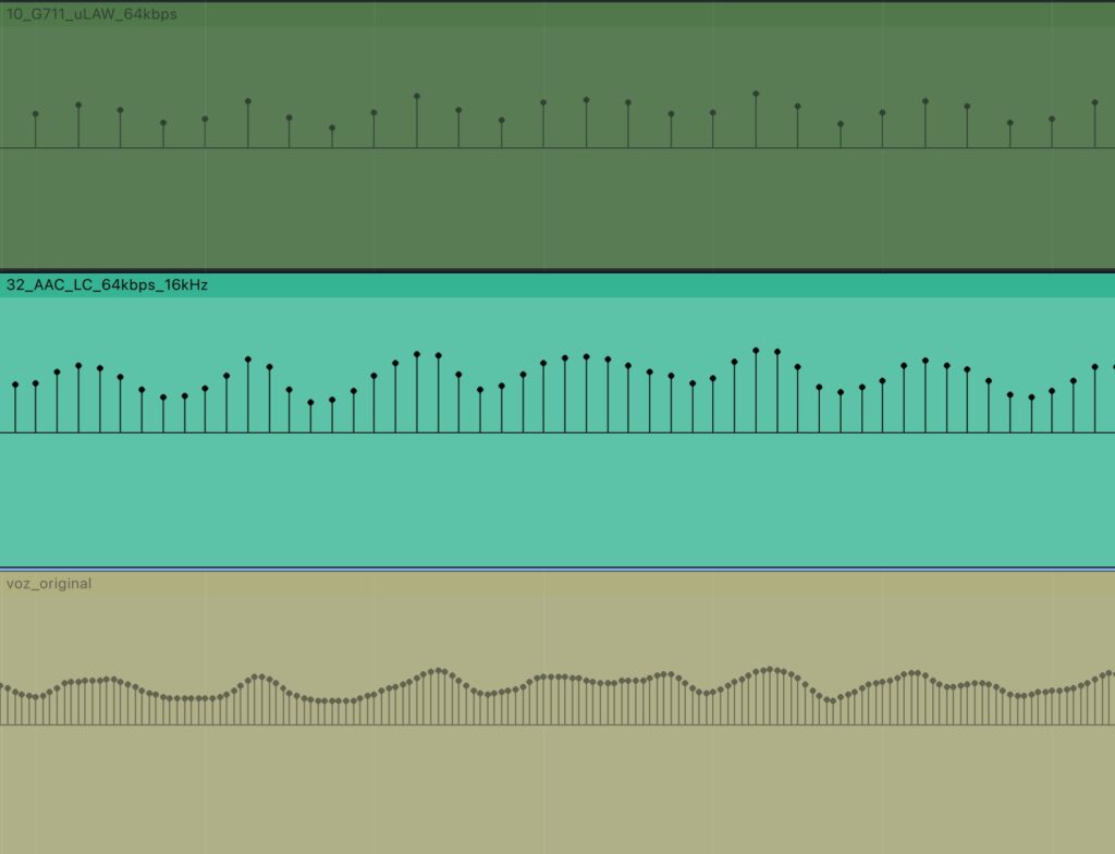 comparativa muestreo de audio de 8khz 16khz 48khz