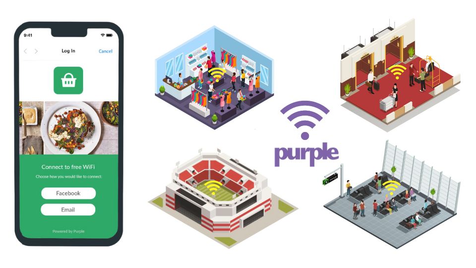Portal cautivo wifi pagina bienvenida con login por Facebook o login por cuestionario