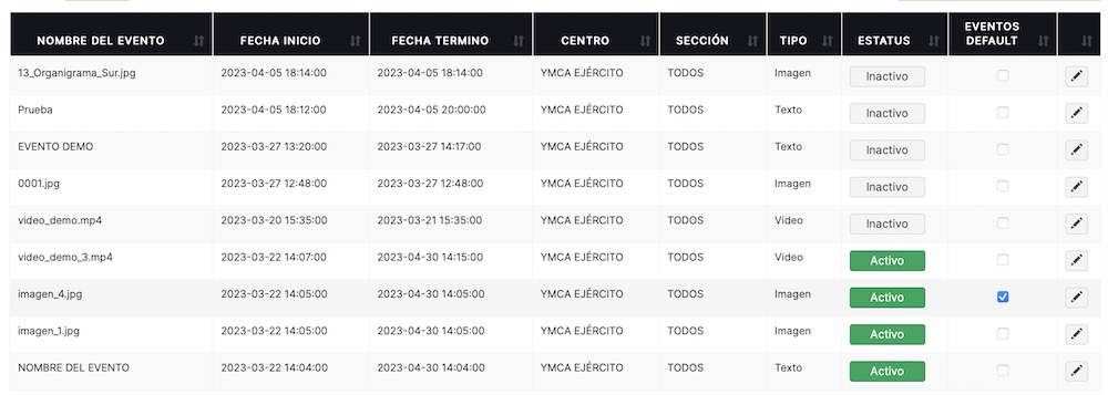 configurar imagenes a mostrar en pantallas de television